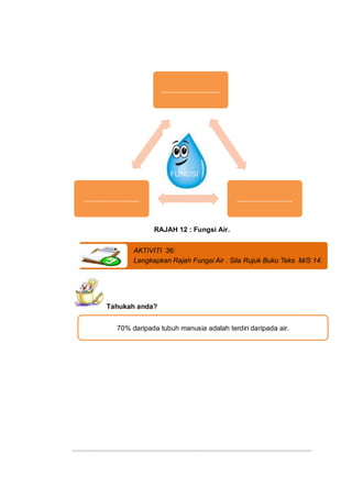 _________________




                         FUNGSI


________________                               ________________


...