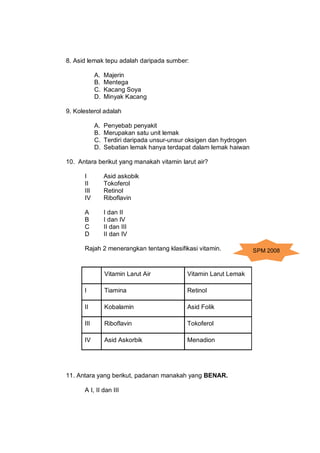 8. Asid lemak tepu adalah daripada sumber:

            A.   Majerin
            B.   Mentega
            C.   Kacang Soya...