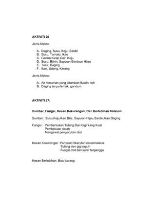 AKTIVITI 26

Jenis Makro :

   A.   Daging, Susu, Keju, Sardin
   B.   Susu, Tomato, Ikan
   C.   Garam,Kicap Cair, Keju
 ...