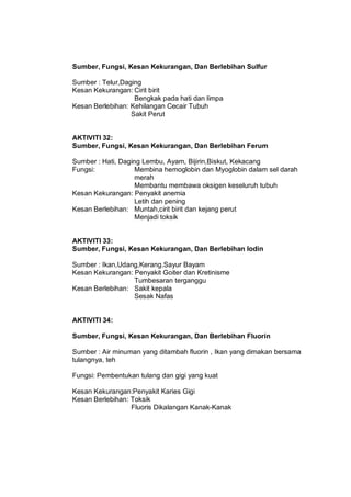 Sumber, Fungsi, Kesan Kekurangan, Dan Berlebihan Sulfur

Sumber : Telur,Daging
Kesan Kekurangan: Cirit birit
             ...