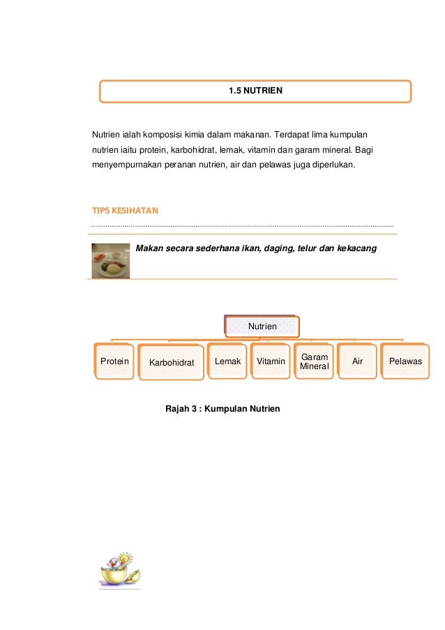 Makanan Pemakanan 15673993