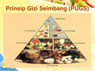 Prinsip Gizi Seimbang (PUGS)
 
