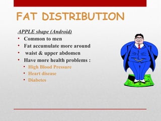 FAT DISTRIBUTION
APPLE shape (Android)
• Common to men
• Fat accumulate more around
• waist & upper abdomen
• Have more health problems :
• High Blood Pressure
• Heart disease
• Diabetes
 
