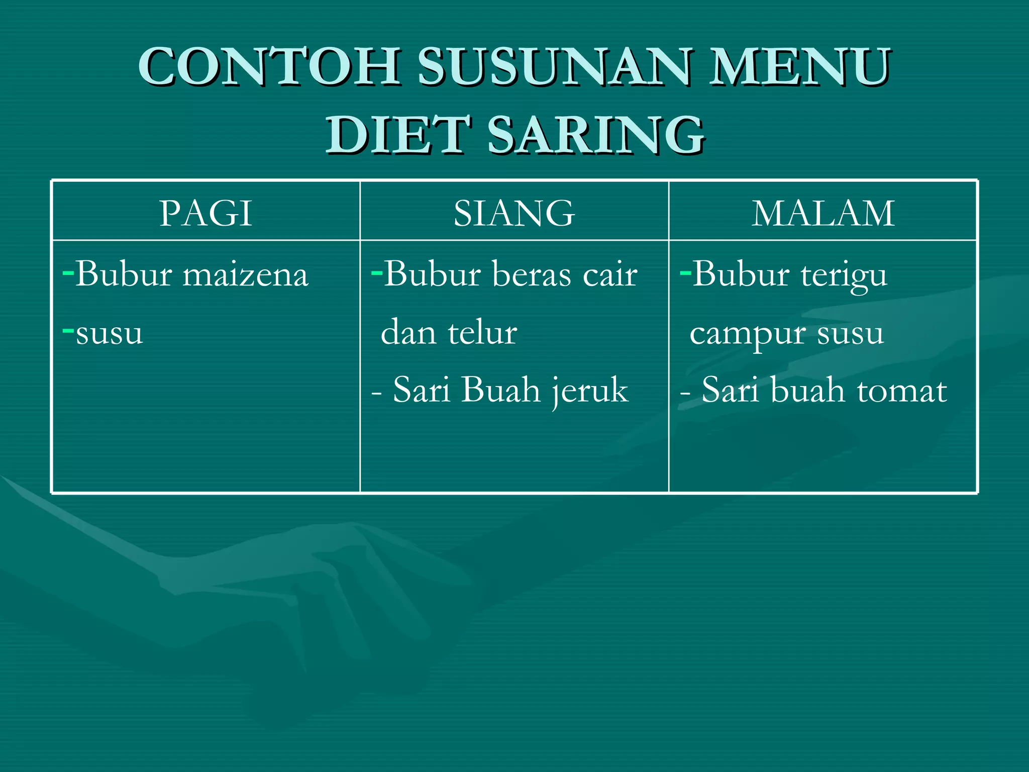 CONTOH SUSUNAN MENU
        DIET SARING
      PAGI             SIANG              MALAM
-Bubur maizena   -Bubur beras cair   -Bubur terigu
-susu             dan telur           campur susu
                 - Sari Buah jeruk   - Sari buah tomat
 