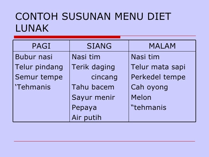 T Lunak Cukup Mengandung Zat Qizi Mudah Dicerna Rendah Serat Dan Tidak Merangsang Saluran Pencernaan Contoh Susunan Menu T Lunak Cukup Mengandung Zat Qizi Mudah Dicerna Rendah Serat Dan Tidak Merangsang Saluran Pencernaan Contoh Susunan Menu