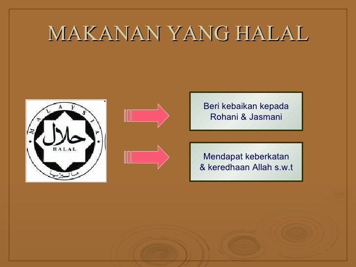 Forex halal atau haram menurut islam