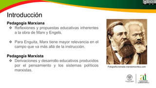 Introducción
Pedagogía Marxiana
❖ Reflexiones y propuestas educativas inherentes
a la obra de Marx y Engels.
❖ Para Enguita, Marx tiene mayor relevancia en el
campo que va más allá de la instrucción.
Pedagogía Marxista
❖ Derivaciones y desarrollo educativos producidos
por el pensamiento y los sistemas políticos
marxistas.
Fotografía tomada marxismocritico.com
 