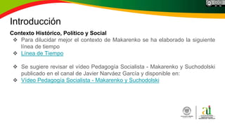 Introducción
Contexto Histórico, Político y Social
❖ Para dilucidar mejor el contexto de Makarenko se ha elaborado la siguiente
línea de tiempo
❖ Línea de Tiempo
❖ Se sugiere revisar el vídeo Pedagogía Socialista - Makarenko y Suchodolski
publicado en el canal de Javier Narváez García y disponible en:
❖ Vídeo Pedagogía Socialista - Makarenko y Suchodolski
 