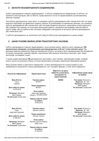 03.04.2017 Перегляд декларації | ЄДИНИЙ ДЕРЖАВНИЙ РЕЄСТР ДЕКЛАРАЦІЙ
https://public.nazk.gov.ua/declaration/45b73c49­b621­4154­99c1­aa01050b952d 4/11
4.   ОБ'ЄКТИ НЕЗАВЕРШЕНОГО БУДІВНИЦТВА
Суб’єкт декларування повинен задекларувати: 1) об’єкти незавершеного будівництва; 2) об’єкти, не
прийняті в експлуатацію; або 3) об'єкти, право власності на які не зареєстроване в установленому
законом порядку.
Такі об'єкти декларуються, якщо вони: а) належать суб’єкту декларування або членам його сім’ї на праві
власності відповідно до Цивільного кодексу України; б) розташовані на земельних ділянках, що належать
суб’єкту декларування або членам його сім’ї на праві приватної власності, включаючи спільну власність,
або передані їм в оренду чи на іншому праві користування, незалежно від правових підстав набуття
такого права; або в) повністю або частково побудовані з матеріалів чи за кошти суб’єкта декларування
або членів його сім’ї.
У суб'єкта декларування чи членів його сім'ї відсутні об'єкти для декларування в цьому розділі
5.   ЦІННЕ РУХОМЕ МАЙНО (КРІМ ТРАНСПОРТНИХ ЗАСОБІВ)
Суб’єкт декларування повинен задекларувати: цінне рухоме майно, вартість якого перевищує 100
прожиткових мінімумів, встановленних для працездатних осіб на 1 січня звітного року. Під
рухомим майном розуміються будь­які матеріальні об’єкти, які можуть бути переміщеними без заподіяння
їм шкоди (наприклад, ювелірні вироби, персональні або домашні електронні пристрої, одяг, твори
мистецтва, антикваріат тощо).
У цьому розділі декларації НЕ декларується таке майно: цінні папери, корпоративні права, готівкові
кошти, кошти на рахунках в банку чи інших фінансових установах, дорогоцінні (банківські) метали.
Якщо рухоме майно є одночасно подарунком, то воно декларується як в цьому розділі (у разі
перевищення зазначеного порогу декларування), так і в розділі "Доходи, у тому числі подарунки".
Загальна інформація Характеристика
Вартість на дату
набуття у власність,
володіння чи
користування
Інформація щодо прав
на майно
Вид об'єкта:
Інше
годиник
 
Дата набуття права:
15.09.2010
 
Прізвище: Макар'ян
Ім'я: Давид
По батькові: Борисович
Торгова марка:
BOVET
 
Назва виробника:
BOVET
 
Опис майна:
наручний годинник
модель "SPORTSTER"
 
Період набуття права
на майно:
15.09.2010
 
264000 Тип права: Власність
Відсоток, %: 100
Прізвище: Макар'ян
Ім'я: Давид
По батькові: Борисович
Вид об'єкта:
Інше
наручний годинник
 
Дата набуття права:
31.08.2011
 
Прізвище: Макар'ян
Ім'я: Давид
По батькові: Борисович
Торгова марка:
Romain Jerome
 
Назва виробника:
Romain Jerome
 
Опис майна:
Romain Jerome модель
DNA Luna
 
Період набуття права
на майно:
31.08.2011
 
152000 Тип права: Власність
Відсоток, %: 100
Прізвище: Макар'ян
Ім'я: Давид
По батькові: Борисович
 