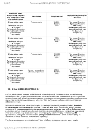 03.04.2017 Перегляд декларації | ЄДИНИЙ ДЕРЖАВНИЙ РЕЄСТР ДЕКЛАРАЦІЙ
https://public.nazk.gov.ua/declaration/45b73c49­b621­4154­99c1­aa01050b952d 9/11
Установа, в якій
відкриті такі рахунки
або до якої зроблені
відповідні внески
Вид активу Розмір активу
Інформація щодо права
на об'єкт
[Не застосовується]
 
Прізвище: Макар'ян
Ім'я: Давид
По батькові: Борисович
Ідентифікаційний код:
[Конфіденційна
інформація]
Готівкові кошти 244000
Валюта:
USD
Тип права: Власність
Прізвище: Макар'ян
Ім'я: Давид
По батькові: Борисович
Ідентифікаційний код:
[Конфіденційна
інформація]
[Не застосовується]
 
Прізвище: Макар'ян
Ім'я: Давид
По батькові: Борисович
Ідентифікаційний код:
[Конфіденційна
інформація]
Готівкові кошти 170000
Валюта:
EUR
Тип права: Власність
Прізвище: Макар'ян
Ім'я: Давид
По батькові: Борисович
Ідентифікаційний код:
[Конфіденційна
інформація]
[Не застосовується]
 
Прізвище: Макар'ян
Ім'я: Давид
По батькові: Борисович
Ідентифікаційний код:
[Конфіденційна
інформація]
Готівкові кошти 4000000
Валюта:
UAH
Тип права: Власність
Прізвище: Макар'ян
Ім'я: Давид
По батькові: Борисович
Ідентифікаційний код:
[Конфіденційна
інформація]
[Не застосовується]
 
Прізвище: Макар'ян
Ім'я: Давид
По батькові: Борисович
Ідентифікаційний код:
[Конфіденційна
інформація]
Активи у дорогоцінних
(банківських) металах
276120
Валюта:
UAH
Тип права: Власність
Прізвище: Макар'ян
Ім'я: Давид
По батькові: Борисович
Ідентифікаційний код:
[Конфіденційна
інформація]
13.   ФІНАНСОВІ ЗОБОВ'ЯЗАННЯ
Суб’єкт декларування повинен задекларувати: отримані кредити, отримані позики, зобов’язання за
договорами лізингу, розмір сплачених коштів в рахунок основної суми позики (кредиту) та процентів за
позикою (кредитом), зобов’язання за договорами страхування та недержавного пенсійного забезпечення,
кошти, позичені суб’єкту декларування або члену його сім’ї іншими особами, несплачені податкові
зобов’язання, інше.
Інформація зазначається, лише якщо розмір зобов’язання перевищує 50 прожиткових мінімумів,
встановленних для працездатних осіб на 1 січня звітного року. Якщо розмір зобов’язання не
перевищує 50 прожиткових мінімумів, встановленних для працездатних осіб на 1 січня звітного
року, зазначається лише загальний розмір такого фінансового зобов’язання (наприклад, якщо розмір
сплачених коштів в рахунок основної суми позики (кредиту) у звітному році не перевищує 50
прожиткових мінімумів, встановленних для працездатних осіб на 1 січня звітного року, то
зазначається лише загальний розмір позики (кредиту)).
У суб'єкта декларування чи членів його сім'ї відсутні об'єкти для декларування в цьому розділі
 