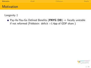 Motivation Model Calibration Results
Motivation
Longevity ⇑
Pay-As-You-Go Deﬁned Beneﬁts (PAYG DB) ⇒ ﬁscally unstable
if n...