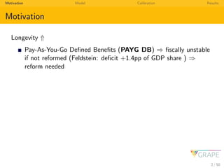 Motivation Model Calibration Results
Motivation
Longevity ⇑
Pay-As-You-Go Deﬁned Beneﬁts (PAYG DB) ⇒ ﬁscally unstable
if n...