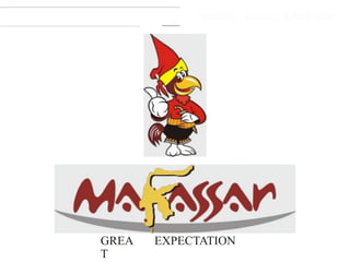 MASCOT, BRAND & TAG LINE
GREA
T
EXPECTATION
 