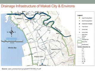 Drainage Infrastructure of Makati City & Environs
Source: open_jicareport.jica.go.jp/pdf/11791548_01.pdf
 