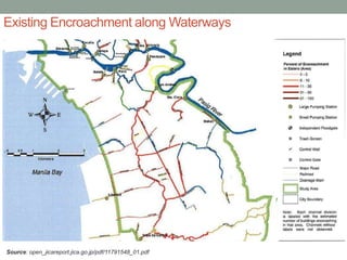 Existing Encroachment along Waterways
Source: open_jicareport.jica.go.jp/pdf/11791548_01.pdf
 