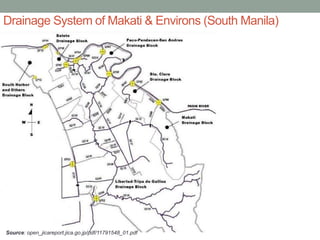Drainage System of Makati & Environs (South Manila)
Source: open_jicareport.jica.go.jp/pdf/11791548_01.pdf
 