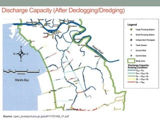 Discharge Capacity (After Declogging/Dredging)
Source: open_jicareport.jica.go.jp/pdf/11791548_01.pdf
 