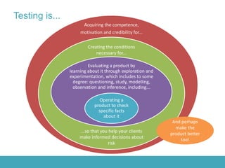 Acquiring the competence,
motivation and credibility for...
Creating the conditions
necessary for...
Evaluating a product by
learning about it through exploration and
experimentation, which includes to some
degree: questioning, study, modelling,
observation and inference, including...
Operating a
product to check
specific facts
about it
...so that you help your clients
make informed decisions about
risk
And perhaps
make the
product better
too!
Testing is...
 