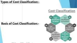 Types of Cost Classification:-
Basis of Cost Classification:-
27-01-2023
MAKAUT CA1 <HS-HU601> 4
 