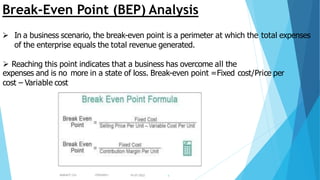 19-07-2022
MAKAUT CA1 <HSHU601> 6
Break-Even Point (BEP) Analysis
 In a business scenario, the break-even point is a perimeter at which the total expenses
of the enterprise equals the total revenue generated.
 Reaching this point indicates that a business has overcome all the
expenses and is no more in a state of loss. Break-even point =Fixed cost/Price per
cost – Variable cost
 