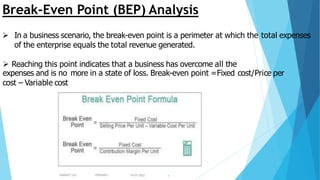 19-07-2022
MAKAUT CA1 <HSHU601> 6
Break-Even Point (BEP) Analysis
 In a business scenario, the break-even point is a peri...