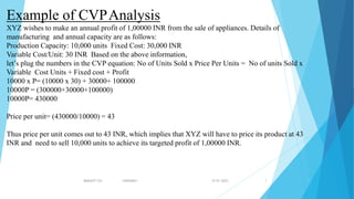 Example of CVPAnalysis
XYZ wishes to make an annual profit of 1,00000 INR from the sale of appliances. Details of
manufact...