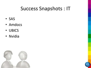 Success Snapshots : IT
•   SAS
•   Amdocs
•   UBICS
•   Nvidia
 