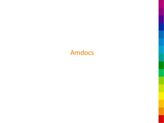 Amdocs
 