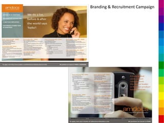 Branding & Recruitment Campaign
 