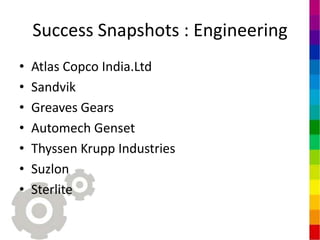 Success Snapshots : Engineering
•   Atlas Copco India.Ltd
•   Sandvik
•   Greaves Gears
•   Automech Genset
•   Thyssen Krupp Industries
•   Suzlon
•   Sterlite
 