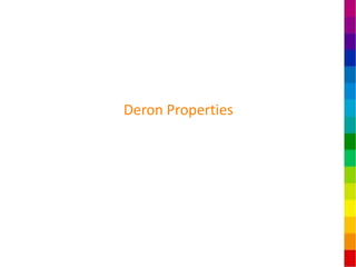Deron Properties
 