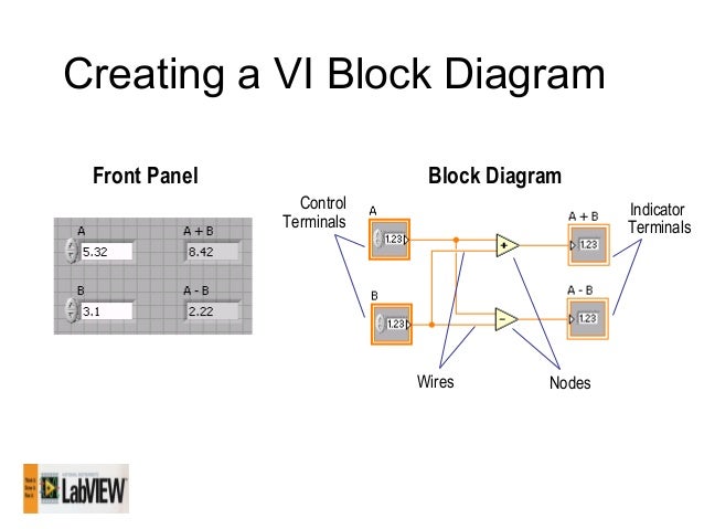 Lecture handout by Mohd. Ayub Khan