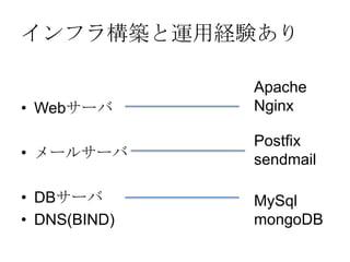 インフラ構築と運用経験あり
• Webサーバ
• メールサーバ
• DBサーバ
• DNS(BIND)
Apache
Nginx
Postfix
sendmail
MySql
mongoDB
 