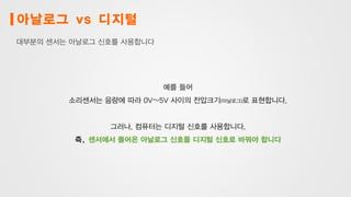 아날로그 vs 디지털
대부분의 센서는 아날로그 신호를 사용합니다
예를 들어
소리센서는 음량에 따라 0V~5V 사이의 전압크기(아날로그)로 표현합니다.
그러나, 컴퓨터는 디지털 신호를 사용합니다.
즉, 센서에서 들어온 아날로그 신호를 디지털 신호로 바꿔야 합니다
 