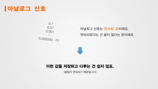 아날로그 신호
아날로그 신호는 연속된 값이에요.
연속되었다는 건 끝이 없다는 뜻이에요.
이런 값을 저장하고 다루는 건 쉽지 않죠.
(끝없이 연속되기 때문입니다)
 