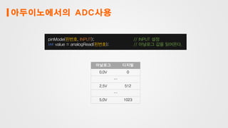 아두이노에서의 ADC사용
pinMode(핀번호, INPUT); // INPUT 설정
int value = analogRead(핀번호); // 아날로그 값을 읽어온다.
아날로그 디지털
0.0V 0
…
2.5V 512
…
5.0V 1023
 