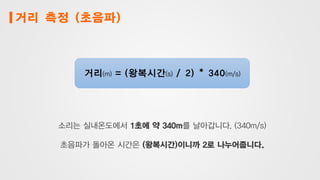 거리(m) = (왕복시간(s) / 2) * 340(m/s)
거리 측정 (초음파)
소리는 실내온도에서 1초에 약 340m를 날아갑니다. (340m/s)
초음파가 돌아온 시간은 (왕복시간)이니까 2로 나누어줍니다.
 