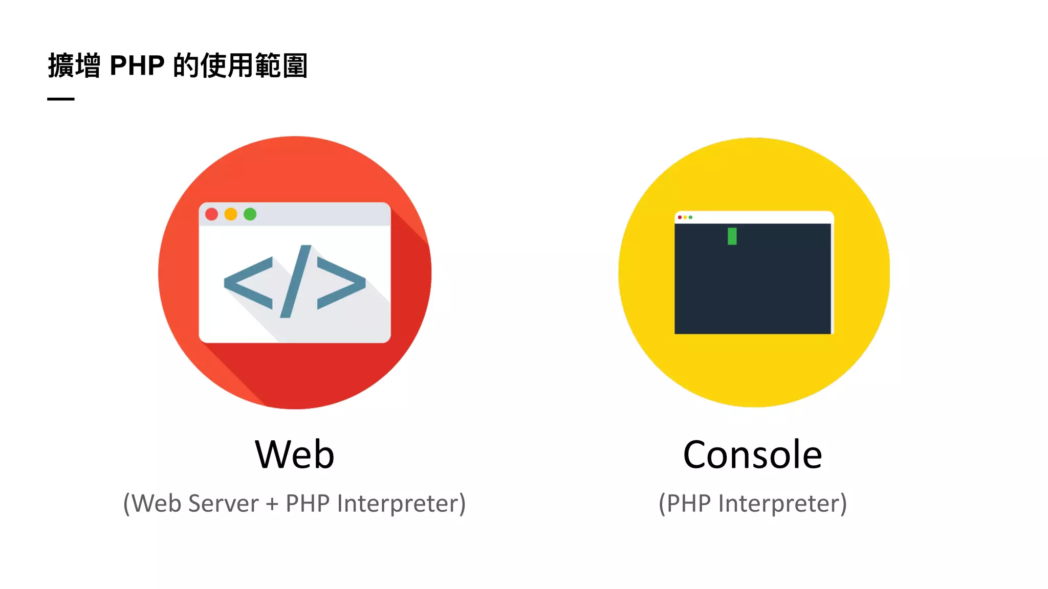 擴增 PHP 的使⽤範圍
—
Web Console
(Web Server + PHP Interpreter) (PHP Interpreter)
 