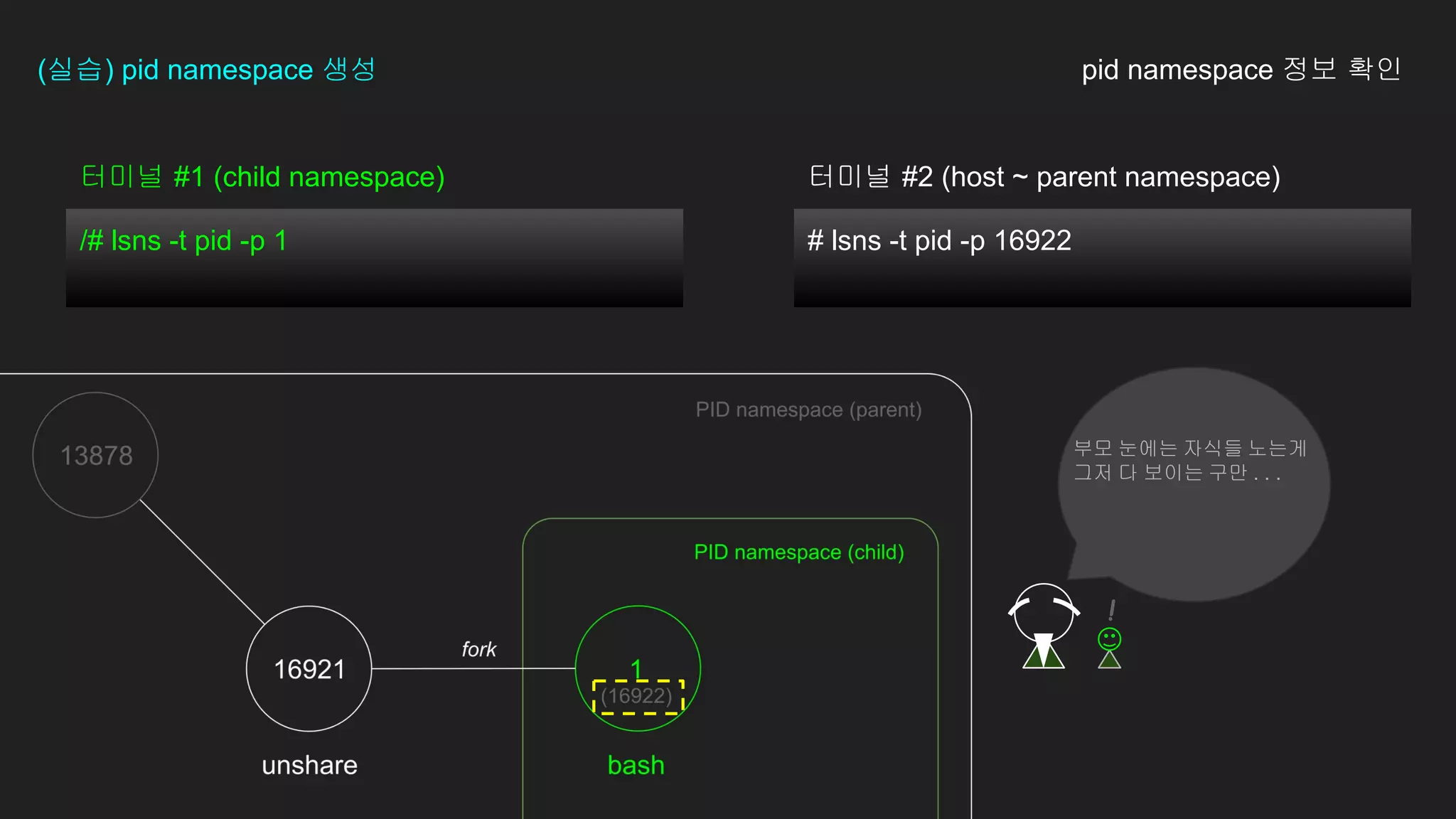 터미널 #2 (host ~ parent namespace)
# lsns -t pid -p 16922
터미널 #1 (child namespace)
/# lsns -t pid -p 1
(실습) pid namespace 생성 pid namespace 정보 확인
부모 눈에는 자식들 노는게
그저 다 보이는 구만 . . .
!
 