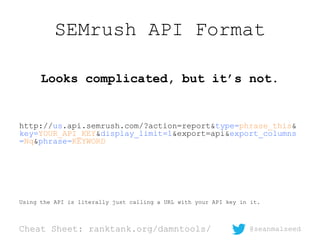 api semrush