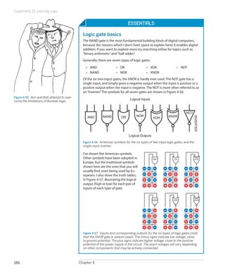 Experiment 19: Learning Logic


                                                                                Essentials

                                               Logic gate basics
                                               The NAND gate is the most fundamental building block of digital computers,
                                               because (for reasons which I don’t have space to explain here) it enables digital
                                               addition. If you want to explore more try searching online for topics such as
                                               “binary arithmetic” and “half-adder.”
                                               Generally, there are seven types of logic gates:

                                                 •	 AND                •	 OR                 •	 XOR                 •	 NOT
                                                 •	 NAND               •	 NOR                •	 XNOR
                                               Of the six two-input gates, the XNOR is hardly ever used. The NOT gate has a
                                               single input, and simply gives a negative output when the input is positive or a
                                               positive output when the input is negative. The NOT is more often referred to as
                                               an “Inverter.” The symbols for all seven gates are shown in Figure 4-56.
Figure 4-55.  Ann and Bob attempt to over-
                                                                                 Logical Inputs
come the limitations of Boolean logic.


                                                                                                                           NOT
                                                  AND        NAND          OR         NOR                     XNOR




                                                                                                                                 INVERTER
                                                                                                  XOR




                                                                                Logical Outputs
                                               Figure 4-56.  American symbols for the six types of two-input logic gates, and the
                                               single-input inverter.

                                               I’ve shown the American symbols.
                                               Other symbols have been adopted in
                                               Europe, but the traditional symbols
                                               shown here are the ones that you will
                                               usually find, even being used by Eu-
                                               ropeans. I also show the truth tables,
                                               in Figure 4-57, illustrating the logical
                                               output (high or low) for each pair of
                                               inputs of each type of gate.




                                               Figure 4-57.  Inputs and corresponding outputs for the six types of logic gates (note
                                               that the XNOR gate is seldom used). The minus signs indicate low voltage, close
                                               to ground potential. The plus signs indicate higher voltage, close to the positive
                                               potential of the power supply in the circuit. The exact voltages will vary depending
                                               on other components that may be actively connected.



186                                          Chapter 4
 
