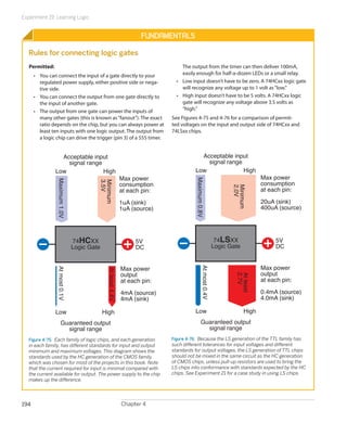 Experiment 19: Learning Logic


                                                                    Fundamentals

  Rules for connecting logic gates
   Permitted:                                                                    The output from the timer can then deliver 100mA,
      •	 You can connect the input of a gate directly to your                    easily enough for half-a-dozen LEDs or a small relay.
         regulated power supply, either positive side or nega-                •	 Low input doesn’t have to be zero. A 74HCxx logic gate
         tive side.                                                              will recognize any voltage up to 1 volt as “low.”
      •	 You can connect the output from one gate directly to                 •	 High input doesn’t have to be 5 volts. A 74HCxx logic
         the input of another gate.                                              gate will recognize any voltage above 3.5 volts as
      •	 The output from one gate can power the inputs of                        “high.”
         many other gates (this is known as “fanout”). The exact            See Figures 4-75 and 4-76 for a comparison of permit-
         ratio depends on the chip, but you can always power at             ted voltages on the input and output side of 74HCxx and
         least ten inputs with one logic output. The output from            74LSxx chips.
         a logic chip can drive the trigger (pin 3) of a 555 timer.


                  Acceptable input                                                      Acceptable input
                    signal range                                                          signal range
                Low              High                                                 Low              High
                                                             Max power                                                        Max power


                                                                                      Maximum 0.8V
                Maximum 1.0V




                                                                                                                              consumption
                                        3.5V
                                        Minimum




                                                             consumption




                                                                                                                2.0V
                                                                                                                Minimum
                                                             at each pin:                                                     at each pin:

                                                             1uA (sink)                                                       20uA (sink)
                                                             1uA (source)                                                     400uA (source)




                               74HCXX                             5V                                       74LSXX                  5V
                               Logic Gate                         DC                                      Logic Gate               DC


                                                             Max power                                                        Max power
                                                                                           At most 0.4V
                At most 0.1V




                                             At least 4.4V




                                                             output                                                           output
                                                                                                                  2.7V
                                                                                                                  At least




                                                             at each pin:                                                     at each pin:

                                                             4mA (source)                                                     0.4mA (source)
                                                             4mA (sink)                                                       4.0mA (sink)

                Low                         High                                      Low                              High
                     Guaranteed output                                                      Guaranteed output
                       signal range                                                           signal range
   Figure 4-75.  Each family of logic chips, and each generation            Figure 4-76.  Because the LS generation of the TTL family has
   in each family, has different standards for input and output             such different tolerances for input voltages and different
   minimum and maximum voltages. This diagram shows the                     standards for output voltages, the LS generation of TTL chips
   standards used by the HC generation of the CMOS family,                  should not be mixed in the same circuit as the HC generation
   which was chosen for most of the projects in this book. Note             of CMOS chips, unless pull-up resistors are used to bring the
   that the current required for input is minimal compared with             LS chips into conformance with standards expected by the HC
   the current available for output. The power supply to the chip           chips. See Experiment 21 for a case study in using LS chips.
   makes up the difference.




194                                                          Chapter 4
 