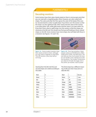 Experiment 3: Your First Circuit


                                                                    Fundamentals
                                     Decoding resistors
                                     Some resistors have their value clearly stated on them in microscopic print that
                                     you can read with a magnifying glass. Most, however, are color-coded with
                                     stripes. The code works like this: first, ignore the color of the body of the resis-
                                     tor. Second, look for a silver or gold stripe. If you find it, turn the resistor so that
                                     the stripe is on the righthand side. Silver means that the value of the resistor
                                     is accurate within 10%, while gold means that the value is accurate within 5%.
                                     If you don’t find a silver or gold stripe, turn the resistor so that the stripes are
                                     clustered at the left end. You should now find yourself looking at three colored
                                     stripes on the left. Some resistors have more stripes, but we’ll deal with those in
                                     a moment. See Figures 1-41 and 1-42.




                                     Figure 1-41.  Some modern resistors have     Figure 1-42.  From top to bottom, these
                                     their values printed on them, although       resistor values are 56,000 ohms (56K),
                                     you may need a magnifier to read them.       5,600 ohms (5.6K), and 560 ohms. The
                                     This 15K resistor is less than half an       size tells you how much power the resis-
                                     inch long.                                   tor can handle; it has nothing to do with
                                                                                  the resistance. The smaller components
                                                                                  are rated at 1/4 watt; the larger one in
                                                                                  the center can handle 1 watt of power.


                                     Starting from the left, the first and         The third stripe has a different mean-
                                     second stripes are coded according to         ing: It tells you how many zeros to
                                     this table:                                   add, like this:

                                      Black           0                             Black       -               No zeros
                                      Brown           1                             Brown       0               1 zero
                                      Red             2                             Red         00              2 zeros
                                      Orange          3                             Orange      000             3 zeros
                                      Yellow          4                             Yellow      0000            4 zeros
                                      Green           5                             Green       00000           5 zeros
                                      Blue            6                             Blue        000000          6 zeros
                                      Violet          7                             Violet      0000000         7 zeros
                                      Gray            8                             Gray        00000000        8 zeros
                                      White           9                             White       000000000       9 zeros




14                                 Chapter 1
 