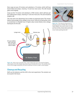 Experiment 3: Your First Circuit

Now swap out your 2K resistor and substitute a 1K resistor, which will have
brown-black-red stripes, meaning 1-0 and two more zeros. The LED should
glow more brightly.
Swap out the 1K resistor and substitute a 470Ω resistor, which will have yel-
low-violet-brown stripes, meaning 4-7 and one more zero. The LED should be
brighter still.
This may seem very elementary, but it makes an important point. The resistor
blocks a percentage of the voltage in the circuit. Think of it as being like a kink
or constriction in a flexible hose. A higher-value resistor blocks more voltage,
leaving less for the LED.                                                                      Figure 1-44.  The setup for Experiment 3,
                                                                                               showing resistors of 470Ω, 1KΩ, and 2KΩ.
                                       LED                                                     Apply alligator clips where shown, to make
                                                                                               a secure contact, and try each of the resis-
                                                                                               tors one at a time at the same point in the
                                                                                               circuit, while watching the LED.

              Longer wire                              Shorter wire
                                               CLIP
                               CL




On your battery
                                 IP




 pack, this wire
 may be either
                                        CLIP
  blue or black.




                                       6v Battery Pack


Figure 1-45.  Here’s how it actually looks, using a large LED. If you start with the highest
value resistor, the LED will glow very dimly as you complete the circuit. The resistor drops
most of the voltage, leaving the LED with insufficient current to make it shine brightly.



Cleanup and Recycling
We’ll use the batteries and the LED in the next experiment. The resistors can
be reused in the future.




                                                                Experiencing Electricity                                                17
 