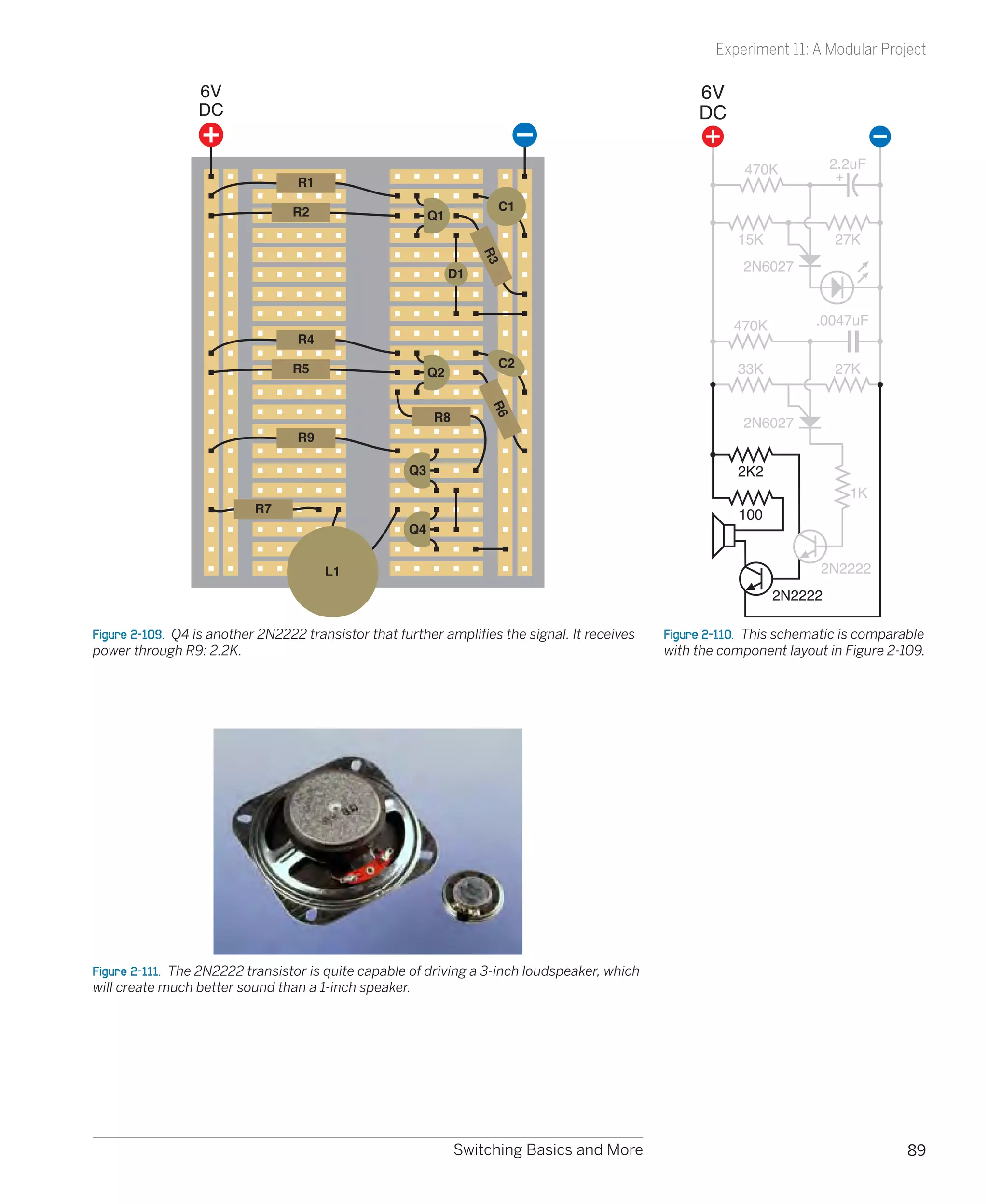 Experiment 11: A Modular Project

                  6V                                                                                 6V
                  DC                                                                                 DC

                                                                                                             470K          2.2uF
                                   R1

                                  R2                                  C1
                                                           Q1
                                                                                                            15K             27K




                                                                     R3
                                                                D1
                                                                                                             2N6027



                                                                                                           470K          .0047uF
                                   R4

                                  R5                                  C2                                    33K             27K
                                                           Q2




                                                                     R6
                                                           R8                                                2N6027
                                   R9

                                                      Q3                                                    2K2
                                                                                                                              1K
                           R7                                                                               100
                                                      Q4


                                        L1                                                                               2N2222
                                                                                                                  2N2222

Figure 2-109.  Q4 is another 2N2222 transistor that further amplifies the signal. It receives   Figure 2-110.  This schematic is comparable
power through R9: 2.2K.                                                                         with the component layout in Figure 2-109.




Figure 2-111.  The 2N2222 transistor is quite capable of driving a 3-inch loudspeaker, which
will create much better sound than a 1-inch speaker.




                                                                Switching Basics and More                                               89
 