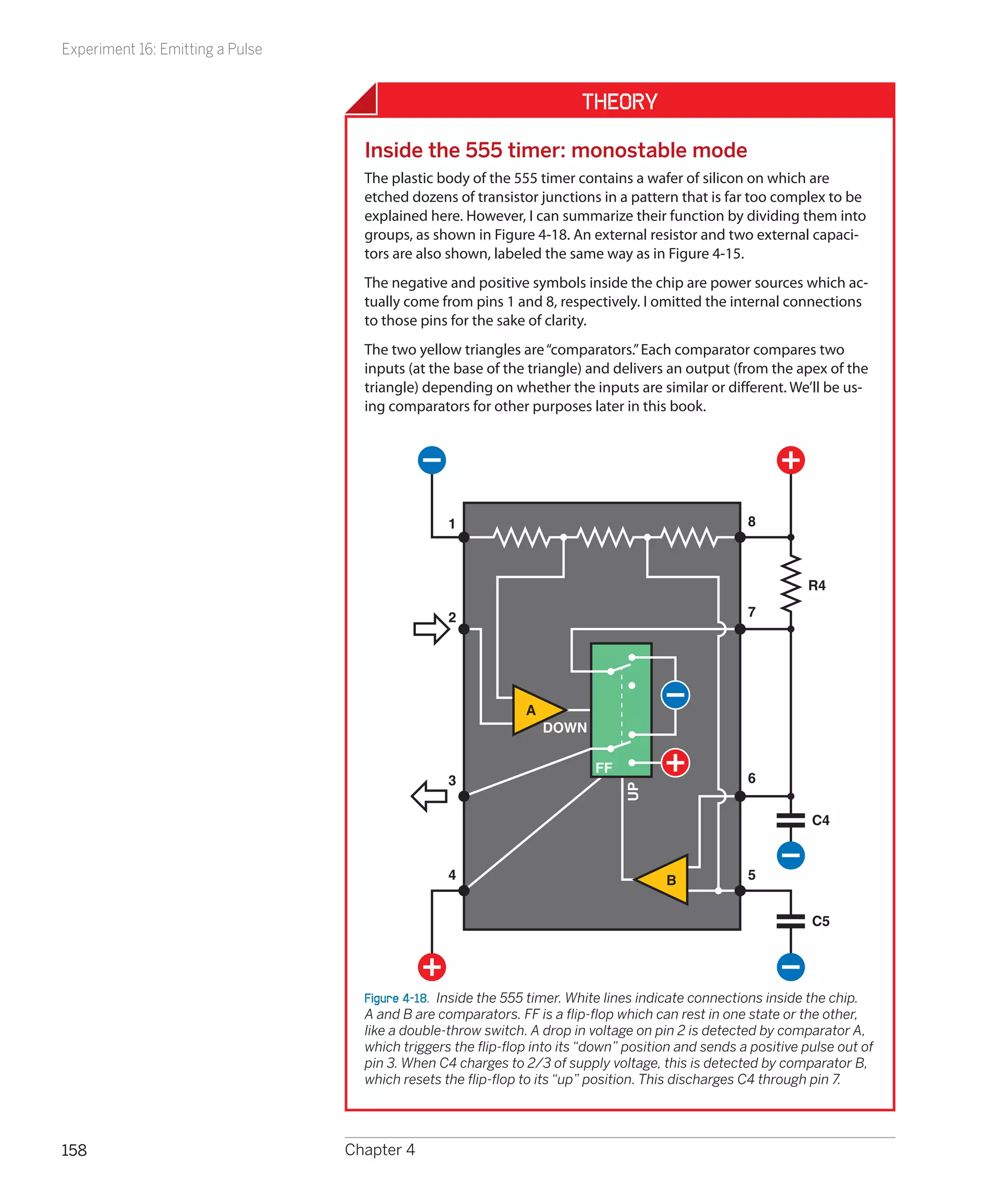 Experiment 16: Emitting a Pulse


                                                                         Theory

                                    Inside the 555 timer: monostable mode
                                    The plastic body of the 555 timer contains a wafer of silicon on which are
                                    etched dozens of transistor junctions in a pattern that is far too complex to be
                                    explained here. However, I can summarize their function by dividing them into
                                    groups, as shown in Figure 4-18. An external resistor and two external capaci-
                                    tors are also shown, labeled the same way as in Figure 4-15.
                                    The negative and positive symbols inside the chip are power sources which ac-
                                    tually come from pins 1 and 8, respectively. I omitted the internal connections
                                    to those pins for the sake of clarity.
                                    The two yellow triangles are “comparators.” Each comparator compares two
                                    inputs (at the base of the triangle) and delivers an output (from the apex of the
                                    triangle) depending on whether the inputs are similar or different. We’ll be us-
                                    ing comparators for other purposes later in this book.

                                                                            555
                                                                           TIMER



                                                  1                                                  8



                                                                                                               R4

                                                  2                                                  7




                                                               A
                                                                   DOWN

                                                                           FF
                                                  3                                                  6
                                                                                UP




                                                                                                                C4


                                                  4                                    B             5


                                                                                                                C5




                                    Figure 4-18.  Inside the 555 timer. White lines indicate connections inside the chip.
                                    A and B are comparators. FF is a flip-flop which can rest in one state or the other,
                                    like a double-throw switch. A drop in voltage on pin 2 is detected by comparator A,
                                    which triggers the flip-flop into its “down” position and sends a positive pulse out of
                                    pin 3. When C4 charges to 2/3 of supply voltage, this is detected by comparator B,
                                    which resets the flip-flop to its “up” position. This discharges C4 through pin 7.




158                               Chapter 4
 