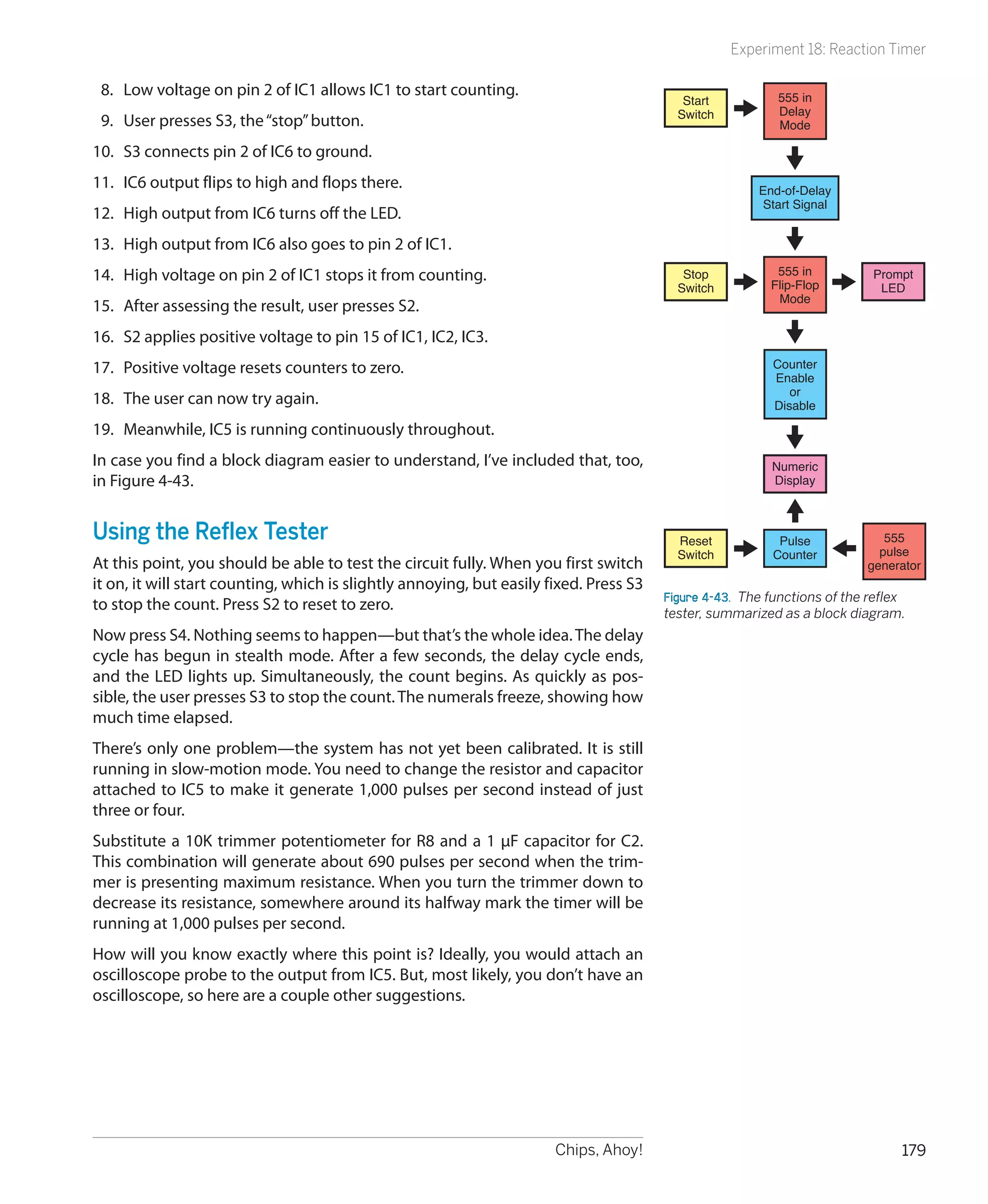 Experiment 18: Reaction Timer

 8.	 Low voltage on pin 2 of IC1 allows IC1 to start counting.                                             555 in
                                                                                           Start
                                                                                          Switch           Delay
 9.	 User presses S3, the “stop” button.                                                                   Mode

10.	 S3 connects pin 2 of IC6 to ground.
11.	 IC6 output flips to high and flops there.                                                          End-of-Delay
                                                                                                        Start Signal
12.	 High output from IC6 turns off the LED.
13.	 High output from IC6 also goes to pin 2 of IC1.
14.	 High voltage on pin 2 of IC1 stops it from counting.                                  Stop            555 in          Prompt
                                                                                          Switch          Flip-Flop         LED
                                                                                                           Mode
15.	 After assessing the result, user presses S2.
16.	 S2 applies positive voltage to pin 15 of IC1, IC2, IC3.
17.	 Positive voltage resets counters to zero.                                                            Counter
                                                                                                          Enable
                                                                                                             or
18.	 The user can now try again.                                                                          Disable

19.	 Meanwhile, IC5 is running continuously throughout.
In case you find a block diagram easier to understand, I’ve included that, too,                           Numeric
in Figure 4-43.                                                                                           Display



Using the Reflex Tester                                                                   Reset            Pulse             555
                                                                                          Switch          Counter           pulse
At this point, you should be able to test the circuit fully. When you first switch                                        generator
it on, it will start counting, which is slightly annoying, but easily fixed. Press S3
                                                                                        Figure 4-43.  The functions of the reflex
to stop the count. Press S2 to reset to zero.                                           tester, summarized as a block diagram.
Now press S4. Nothing seems to happen—but that’s the whole idea. The delay
cycle has begun in stealth mode. After a few seconds, the delay cycle ends,
and the LED lights up. Simultaneously, the count begins. As quickly as pos-
sible, the user presses S3 to stop the count. The numerals freeze, showing how
much time elapsed.
There’s only one problem—the system has not yet been calibrated. It is still
running in slow-motion mode. You need to change the resistor and capacitor
attached to IC5 to make it generate 1,000 pulses per second instead of just
three or four.
Substitute a 10K trimmer potentiometer for R8 and a 1 µF capacitor for C2.
This combination will generate about 690 pulses per second when the trim-
mer is presenting maximum resistance. When you turn the trimmer down to
decrease its resistance, somewhere around its halfway mark the timer will be
running at 1,000 pulses per second.
How will you know exactly where this point is? Ideally, you would attach an
oscilloscope probe to the output from IC5. But, most likely, you don’t have an
oscilloscope, so here are a couple other suggestions.




                                                                       Chips, Ahoy!                                             179
 