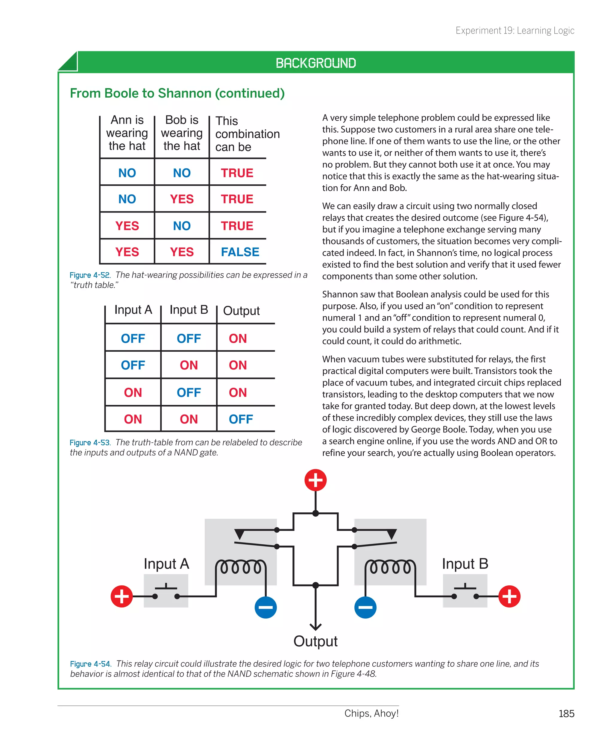 Experiment 19: Learning Logic


                                                        Background

From Boole to Shannon (continued)

          Ann is          Bob is        This                         A very simple telephone problem could be expressed like
         wearing         wearing                                     this. Suppose two customers in a rural area share one tele-
                                        combination
                                                                     phone line. If one of them wants to use the line, or the other
         the hat         the hat        can be                       wants to use it, or neither of them wants to use it, there’s
                                                                     no problem. But they cannot both use it at once. You may
             NO             NO           TRUE                        notice that this is exactly the same as the hat-wearing situa-
                                                                     tion for Ann and Bob.
             NO            YES           TRUE                        We can easily draw a circuit using two normally closed
                                                                     relays that creates the desired outcome (see Figure 4-54),
            YES             NO           TRUE                        but if you imagine a telephone exchange serving many
                                                                     thousands of customers, the situation becomes very compli-
            YES            YES           FALSE                       cated indeed. In fact, in Shannon’s time, no logical process
                                                                     existed to find the best solution and verify that it used fewer
Figure 4-52.  The hat-wearing possibilities can be expressed in a    components than some other solution.
“truth table.”
                                                                     Shannon saw that Boolean analysis could be used for this
            Input A        Input B                                   purpose. Also, if you used an “on” condition to represent
                                          Output                     numeral 1 and an “off” condition to represent numeral 0,
                                                                     you could build a system of relays that could count. And if it
             OFF             OFF           ON                        could count, it could do arithmetic.
                                                                     When vacuum tubes were substituted for relays, the first
             OFF              ON           ON                        practical digital computers were built. Transistors took the
                                                                     place of vacuum tubes, and integrated circuit chips replaced
              ON             OFF           ON                        transistors, leading to the desktop computers that we now
                                                                     take for granted today. But deep down, at the lowest levels
              ON              ON           OFF                       of these incredibly complex devices, they still use the laws
                                                                     of logic discovered by George Boole. Today, when you use
Figure 4-53.  The truth-table from can be relabeled to describe      a search engine online, if you use the words AND and OR to
the inputs and outputs of a NAND gate.                               refine your search, you’re actually using Boolean operators.




                    Input A                                                                           Input B




                                                             Output
Figure 4-54.  This relay circuit could illustrate the desired logic for two telephone customers wanting to share one line, and its
behavior is almost identical to that of the NAND schematic shown in Figure 4-48.



                                                                            Chips, Ahoy!                                              185
 