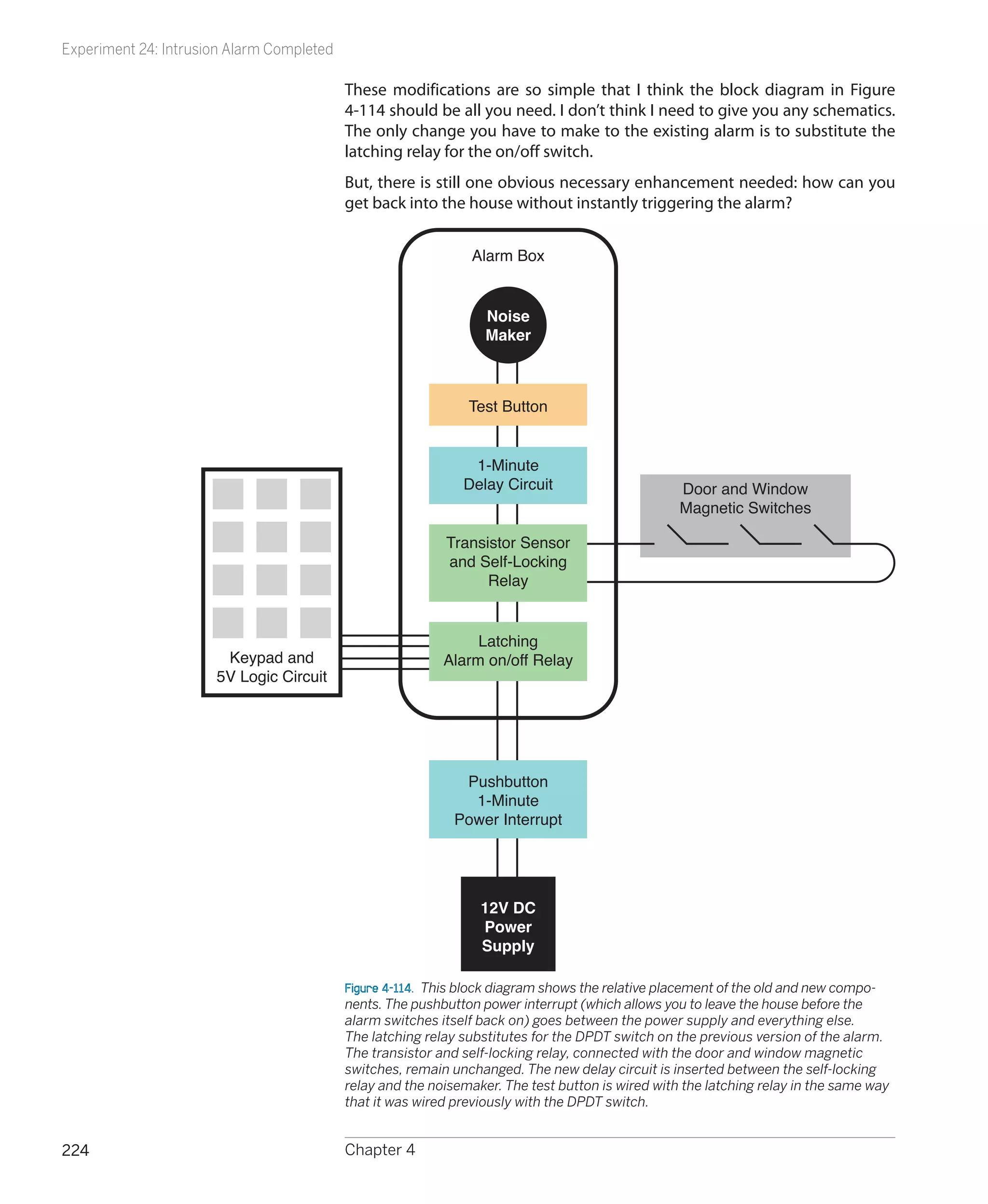 Experiment 24: Intrusion Alarm Completed

                                           These modifications are so simple that I think the block diagram in Figure
                                           4-114 should be all you need. I don’t think I need to give you any schematics.
                                           The only change you have to make to the existing alarm is to substitute the
                                           latching relay for the on/off switch.
                                           But, there is still one obvious necessary enhancement needed: how can you
                                           get back into the house without instantly triggering the alarm?


                                                                Alarm Box


                                                                  Noise
                                                                  Maker



                                                               Test Button


                                                               1-Minute
                                                              Delay Circuit                       Door and Window
                                                                                                  Magnetic Switches

                                                           Transistor Sensor
                                                           and Self-Locking
                                                                 Relay


                                                                Latching
                       Keypad and                          Alarm on/off Relay
                      5V Logic Circuit




                                                              Pushbutton
                                                               1-Minute
                                                             Power Interrupt




                                                                 12V DC
                                                                 Power
                                                                 Supply

                                           Figure 4-114.  This block diagram shows the relative placement of the old and new compo-
                                           nents. The pushbutton power interrupt (which allows you to leave the house before the
                                           alarm switches itself back on) goes between the power supply and everything else.
                                           The latching relay substitutes for the DPDT switch on the previous version of the alarm.
                                           The transistor and self-locking relay, connected with the door and window magnetic
                                           switches, remain unchanged. The new delay circuit is inserted between the self-locking
                                           relay and the noisemaker. The test button is wired with the latching relay in the same way
                                           that it was wired previously with the DPDT switch.


224                                        Chapter 4
 