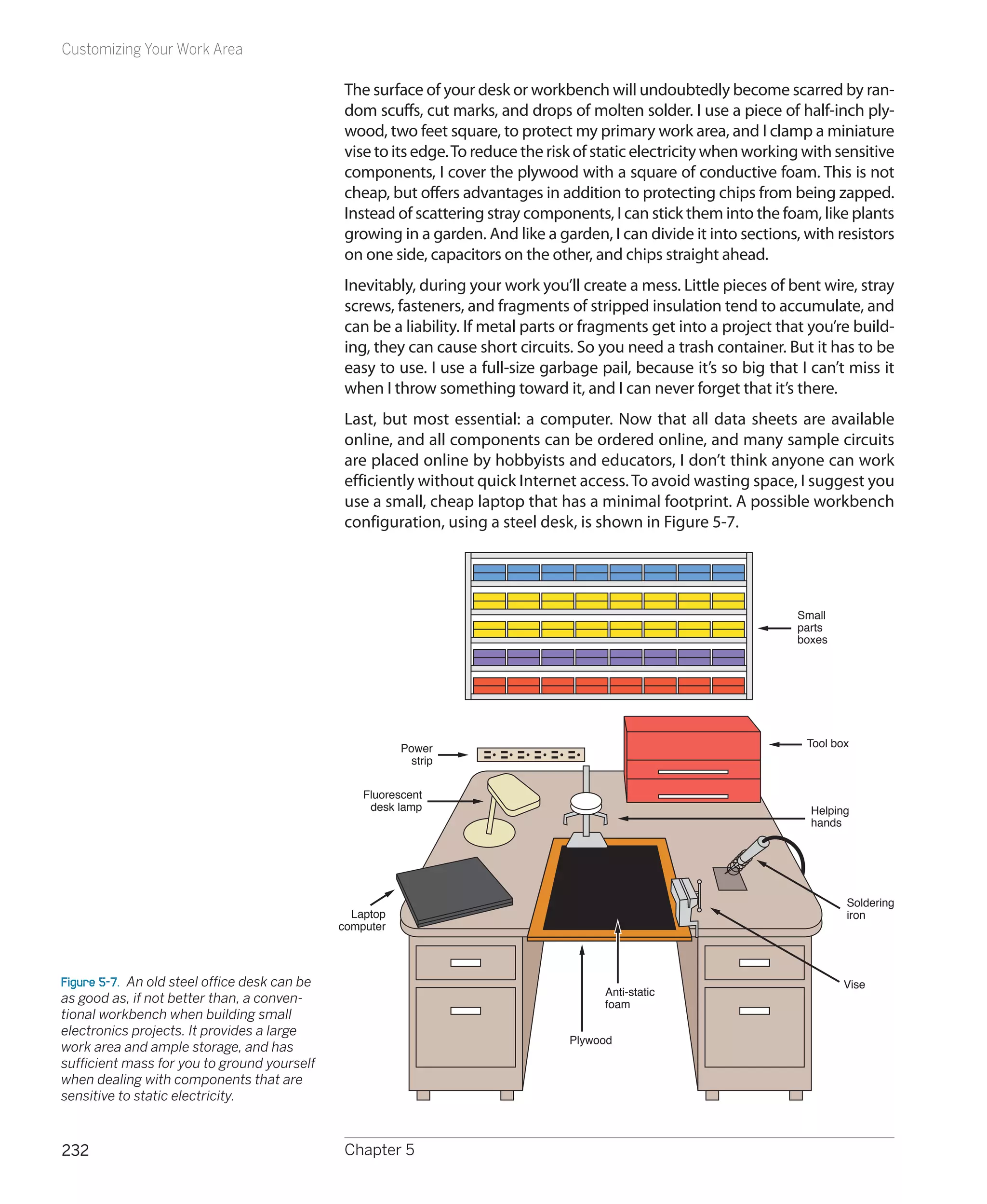 Customizing Your Work Area

                                               The surface of your desk or workbench will undoubtedly become scarred by ran-
                                               dom scuffs, cut marks, and drops of molten solder. I use a piece of half-inch ply-
                                               wood, two feet square, to protect my primary work area, and I clamp a miniature
                                               vise to its edge. To reduce the risk of static electricity when working with sensitive
                                               components, I cover the plywood with a square of conductive foam. This is not
                                               cheap, but offers advantages in addition to protecting chips from being zapped.
                                               Instead of scattering stray components, I can stick them into the foam, like plants
                                               growing in a garden. And like a garden, I can divide it into sections, with resistors
                                               on one side, capacitors on the other, and chips straight ahead.
                                               Inevitably, during your work you’ll create a mess. Little pieces of bent wire, stray
                                               screws, fasteners, and fragments of stripped insulation tend to accumulate, and
                                               can be a liability. If metal parts or fragments get into a project that you’re build-
                                               ing, they can cause short circuits. So you need a trash container. But it has to be
                                               easy to use. I use a full-size garbage pail, because it’s so big that I can’t miss it
                                               when I throw something toward it, and I can never forget that it’s there.
                                               Last, but most essential: a computer. Now that all data sheets are available
                                               online, and all components can be ordered online, and many sample circuits
                                               are placed online by hobbyists and educators, I don’t think anyone can work
                                               efficiently without quick Internet access. To avoid wasting space, I suggest you
                                               use a small, cheap laptop that has a minimal footprint. A possible workbench
                                               configuration, using a steel desk, is shown in Figure 5-7.




                                                                                                                     Small
                                                                                                                     parts
                                                                                                                     boxes




                                                          Power                                                        Tool box
                                                           strip


                                                   Fluorescent
                                                    desk lamp                                                          Helping
                                                                                                                       hands




                                                                                                                              Soldering
                                                 Laptop                                                                       iron
                                               computer



Figure 5-7.  An old steel office desk can be                                                                                 Vise
                                                                                       Anti-static
as good as, if not better than, a conven-                                              foam
tional workbench when building small
electronics projects. It provides a large
                                                                                  Plywood
work area and ample storage, and has
sufficient mass for you to ground yourself
when dealing with components that are
sensitive to static electricity.



232                                            Chapter 5
 